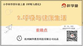 4.2.2《呼吸与健康生活》重难点提升课程