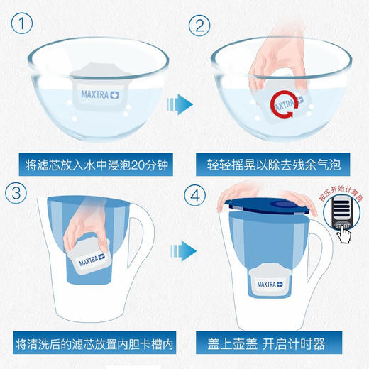碧然德水垢专家版滤芯6只装 商品图2