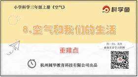 3.2.8《空气和我们的生活》重难点提升课程