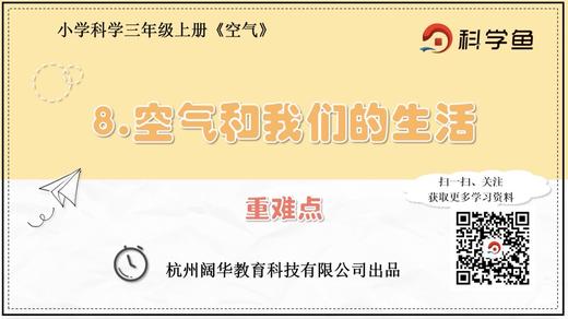 3.2.8《空气和我们的生活》重难点提升课程 商品图0
