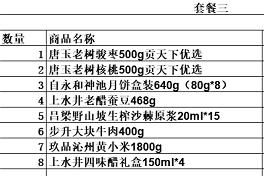 山西特产套餐四（328元/套） 商品图1