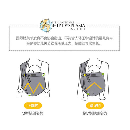 MiniMonkey便携式单肩背带 商品图4