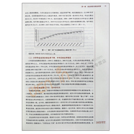 正版 大学生就业指导 全国高等中医药院校规划教材第十版 第10版 十三五规划教材 陈刚 董塔健主编 中国中医药出版社 供中医学等用 商品图3