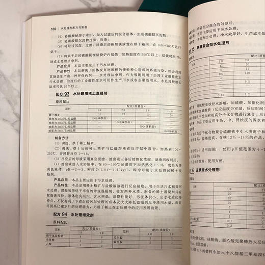 水处理剂配方与制备（水处理剂生产加工技术书籍） 商品图4