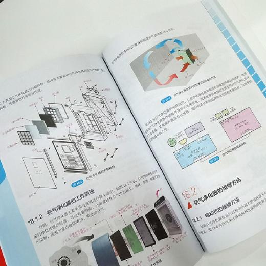 家电维修从入门到精通 电冰箱洗衣机空调器家电维修书籍 家电产品电路识图维修工具和仪表电子元器件功能部件检测资料 视频教学 商品图2