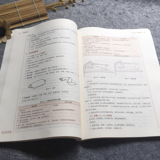 护理学基础 新世纪第3三版 全国高等中医药院校规划教材 第十10版 杨巧菊主编 十三五规划教材 中国中医药出版社 供护理学专业用 商品图3