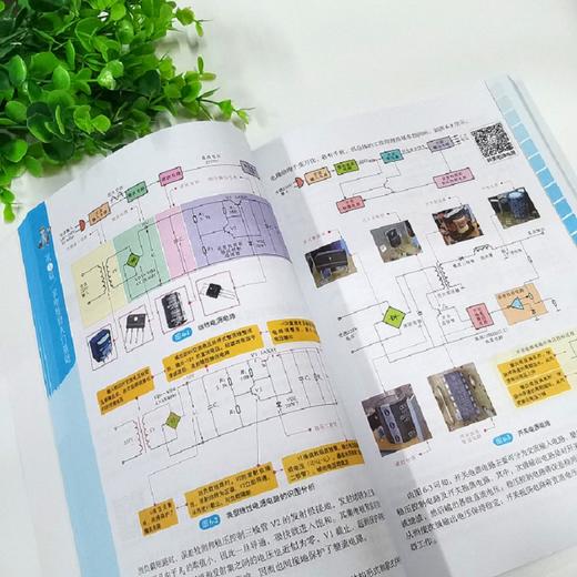 家电维修从入门到精通 电冰箱洗衣机空调器家电维修书籍 家电产品电路识图维修工具和仪表电子元器件功能部件检测资料 视频教学 商品图3