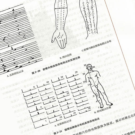 实验针灸学 新世纪第4四版 全国高等中医药院校规划教材 第十10版 十三五规划教材 郭义主编 供针灸推拿学康复治疗学专业用 中医药 商品图3