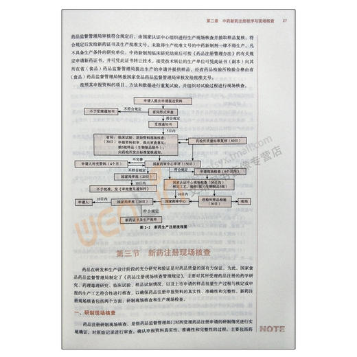 【包邮】正版  中药新药研发学 “十三五”规划教材 付超美 张永萍主编 中国中医药出版社9787513242271 商品图3