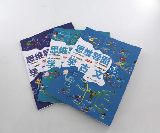 思维导图学古文③ 听 画 测四位一体学古文 部编版小学语文教材小古文 120篇经典古文 国学历史趣味图书赠诵读音频 古诗词鉴赏书籍 商品图3