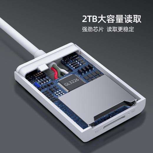 品胜 Type-C3.0多盘符读卡器 SD/TF/CF4.0多合一高速读卡器自带线 商品图6