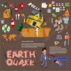 National Geographic | Earthquakes 商品缩略图0