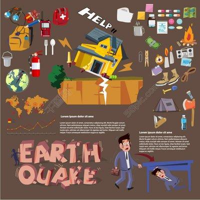 National Geographic | Earthquakes 商品图0