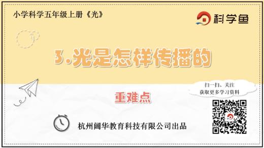 5.2.3《光是怎样传播的》重难点提升课程 商品图0