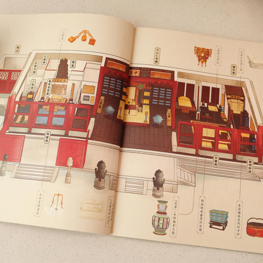 了不起的故宫（全5册）赠超大幅故宫全景图 4-14 岁 126个故宫主题 200多幅插画 400多页紫禁城故事 商品图13