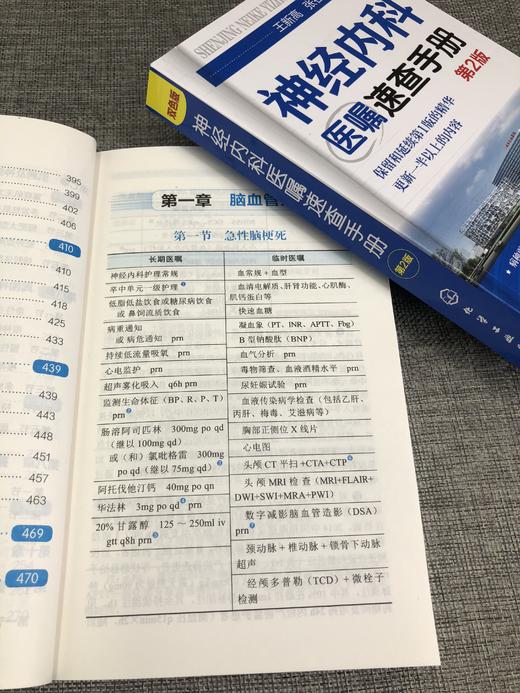 神经内科医嘱速查手册（第2版） 商品图2