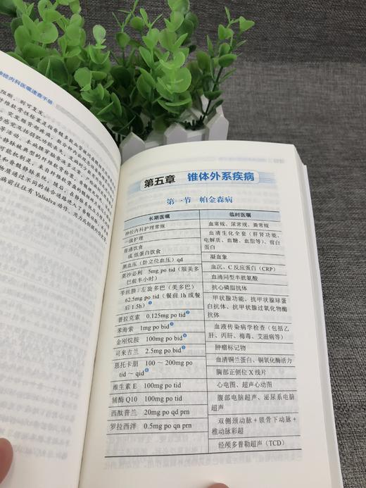 神经内科医嘱速查手册（第2版） 商品图3