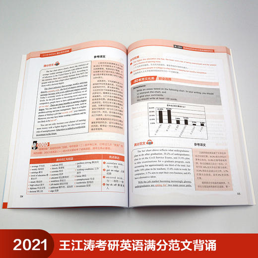 2021王江涛考研英语满分范文背诵 商品图5