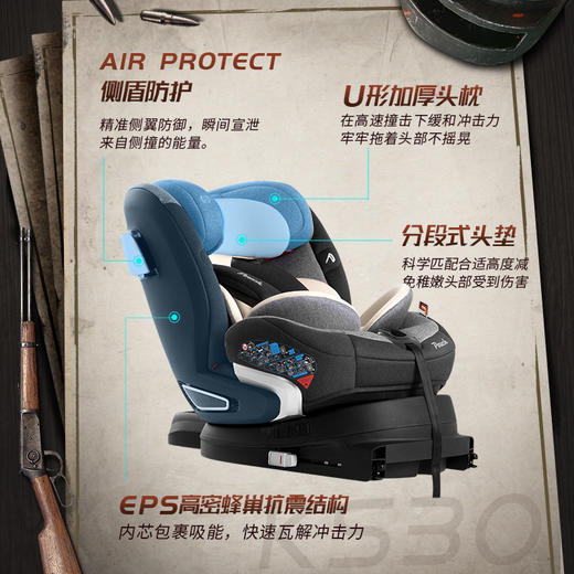Pouch KS30 儿童安全座椅婴儿360度旋转0-7岁宝宝婴儿一体注塑汽座 商品图2