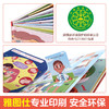 傲游猫-磁贴图解小百科 我们的身体 商品缩略图7