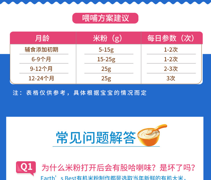 earths best爱思贝-地球世界宝宝高铁有机米粉1/2/3段 227g【保税