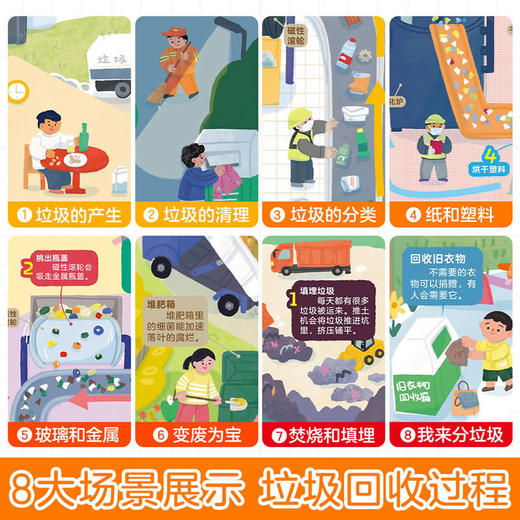 傲游猫-磁贴图解小百科 有趣的垃圾分类 商品图5