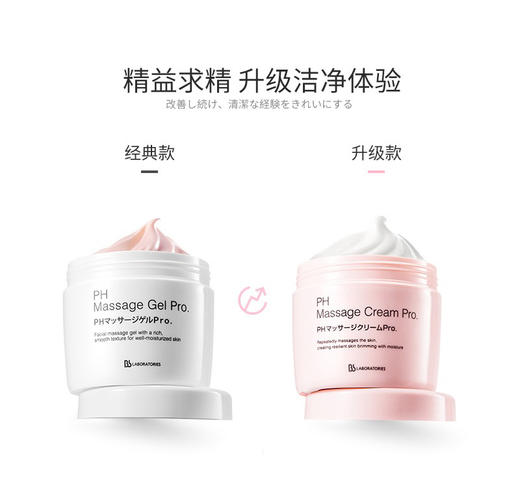 日本胎盘素按摩膏280g 商品图2