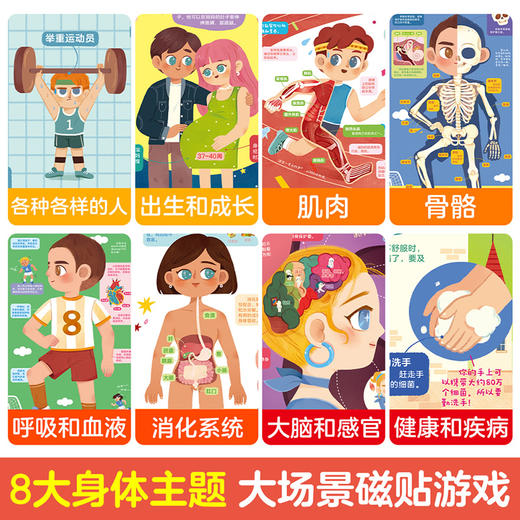 傲游猫-磁贴图解小百科 我们的身体 商品图6