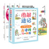 图解速记古诗词（全4册）赠168节古诗速记课  小学生语文古诗词75+80首 商品缩略图2