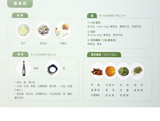 【食材卡套装】单拍不发货 择食卡片 商品图5
