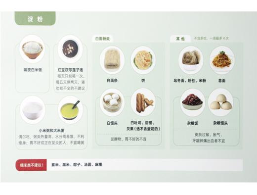 【食材卡套装】单拍不发货 择食卡片 商品图3