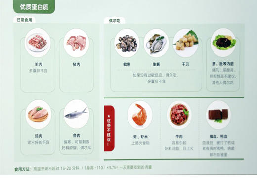 【食材卡套装】单拍不发货 择食卡片 商品图2