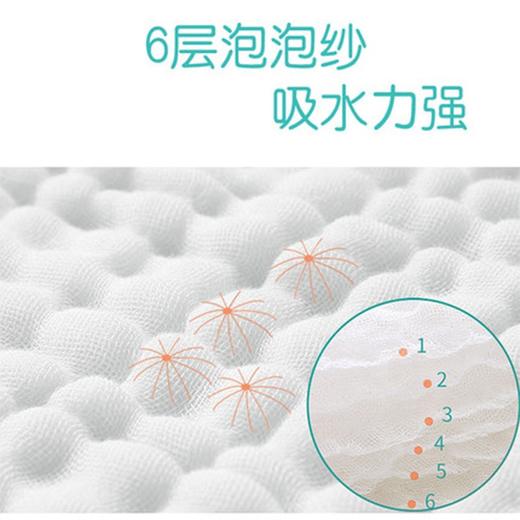 婴幼儿浴巾纯棉6层 商品图6