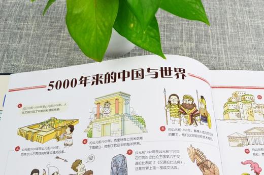 《我们与世界：中外历史面对面》 赠配套桌游 1000+知识点  5大知识专题 10大对比单元20个全场景文明 商品图11