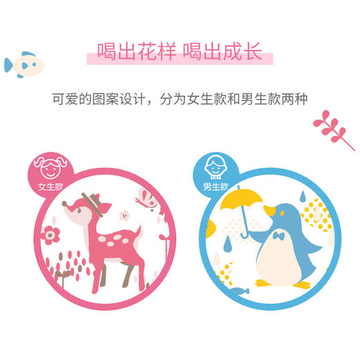 bgc31- Richell利其尔 畅饮杯套装 2020新品 商品图3