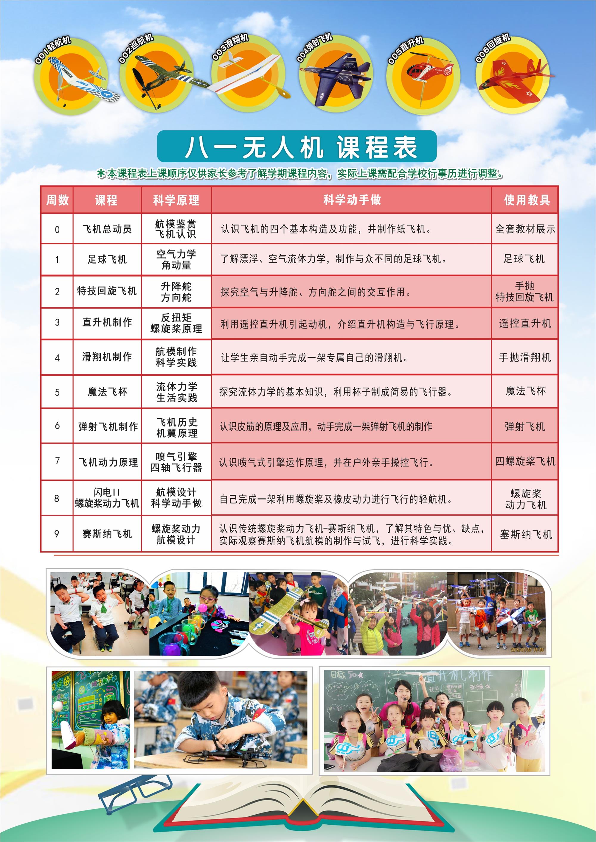 2020秋广州市黄埔区科峻小学二年级力翰科学【八一无人机】课程 20.Q.N.S.06