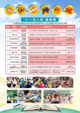 2020秋广州市黄埔区科峻小学二年级力翰科学【八一无人机】课程 20.Q.N.S.06