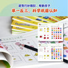 七田真全脑开发练习册 商品缩略图1