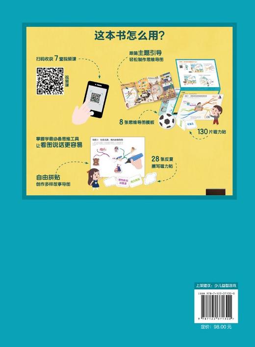 百变思维导图看图说话 商品图1