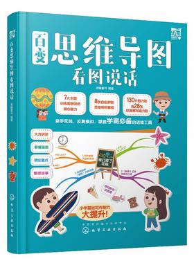 百变思维导图看图说话