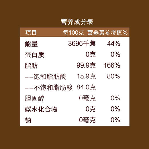 中粮初萃 压榨一级浓香花生油1.8L 中粮食用油 商品图2