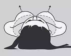 【排雷】外扩的认知和改善误区，别再搞错方向了！