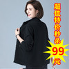 商品缩略图