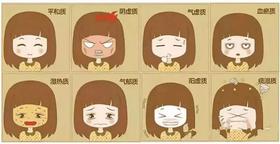  中医九种体质辨识，看看你是哪种体质？ 
