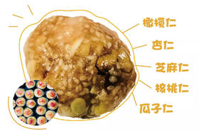 听说五仁月饼要改版创新？究竟哪个“仁”更合适呢？