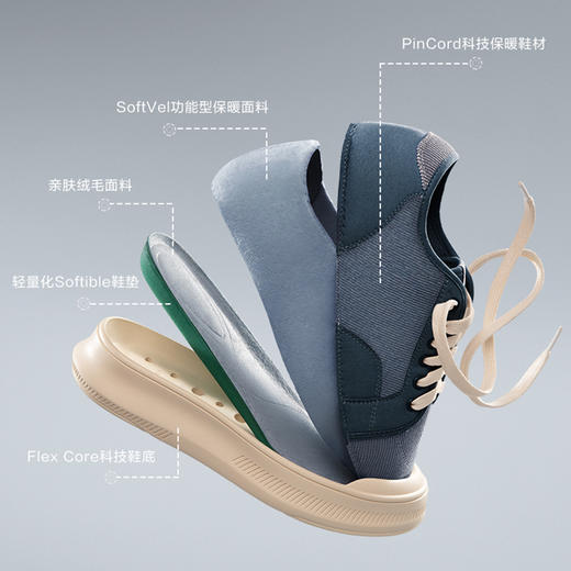 【20年新品】蕉下低帮保暖帆布鞋百搭休闲板鞋 商品图2