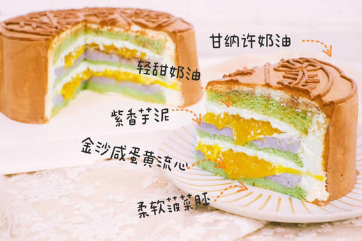 节日限定月饼蛋糕（蛋糕中间的字改为了节日快乐！），金沙咸蛋黄芋泥馅料，既养生又上头！可以预定10月1日~10月8日期间内 商品图1