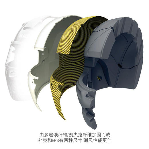 SPARCO头盔 FIA认证 防火 碳纤维 F1级 PRIME RF9W 商品图1