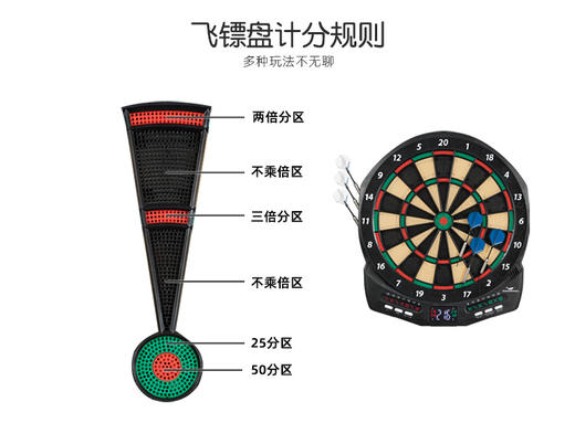 NARWHAL 豪华型电子飞镖靶 商品图1