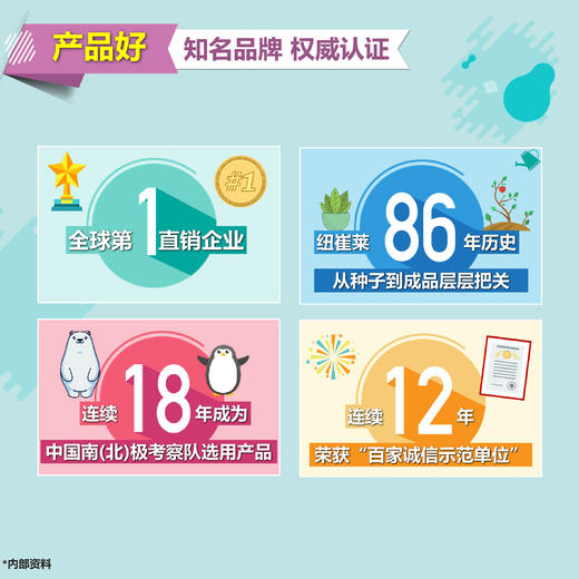 70元开安利网店可到工商办执照,产品好易分享-自用省分享赚 商品图9